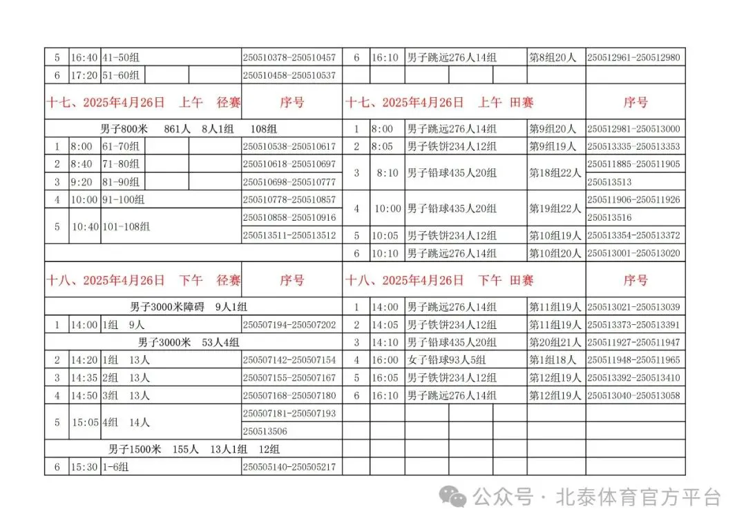 成年人是否可以通过篮球训练改善身高_0